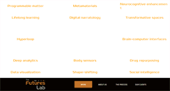 Desktop Screenshot of futures-lab.com